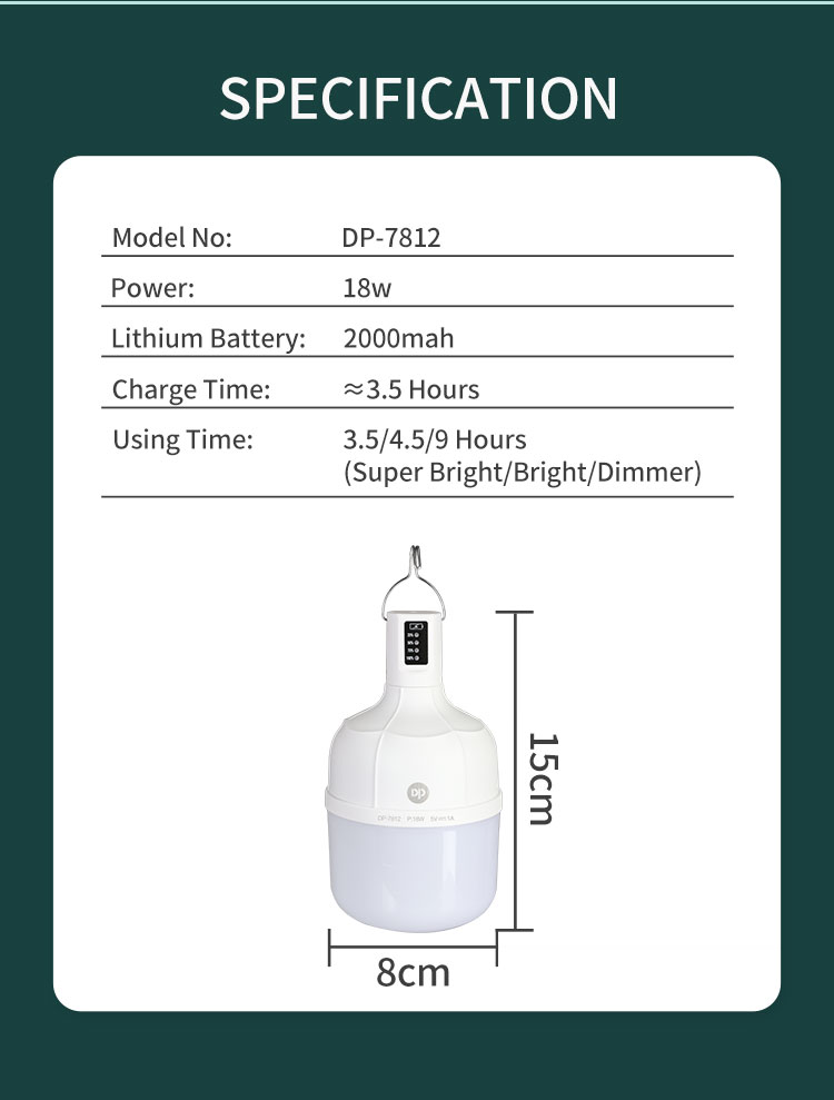 Led Emergency Blub Light