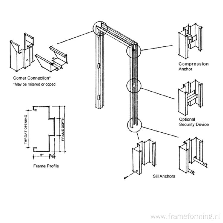 window door guide rail roll former making machine