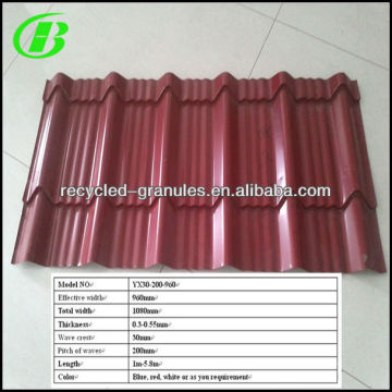 More professional, Prepainted Corrugated Steel Roofing Sheet