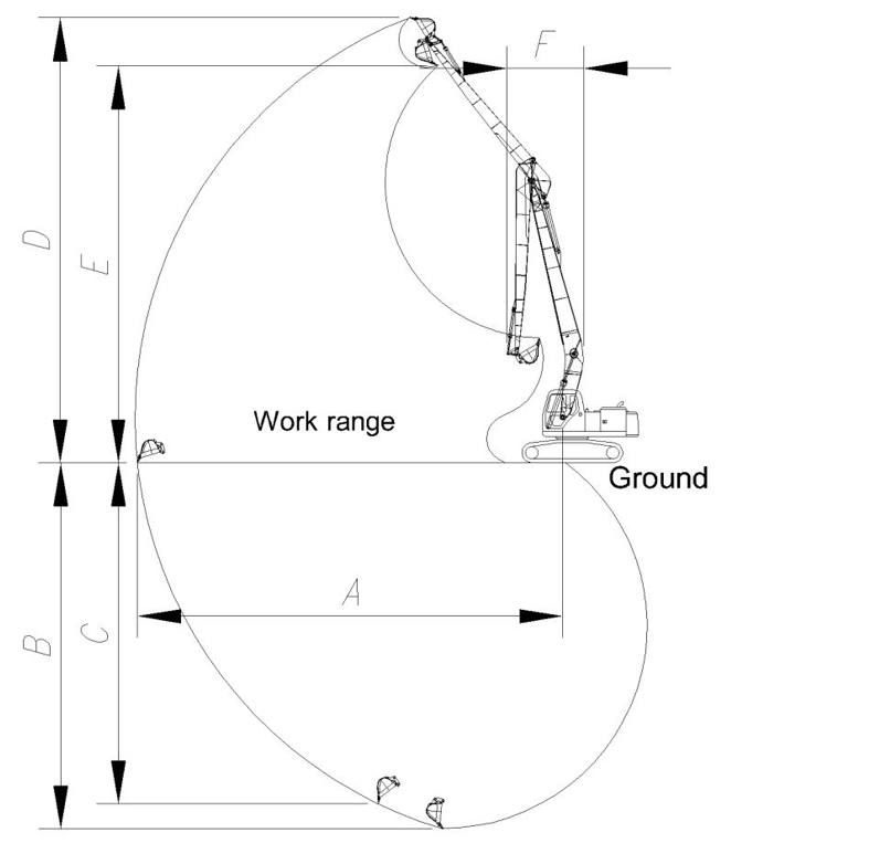 PC300-6/7/8 Long Arm