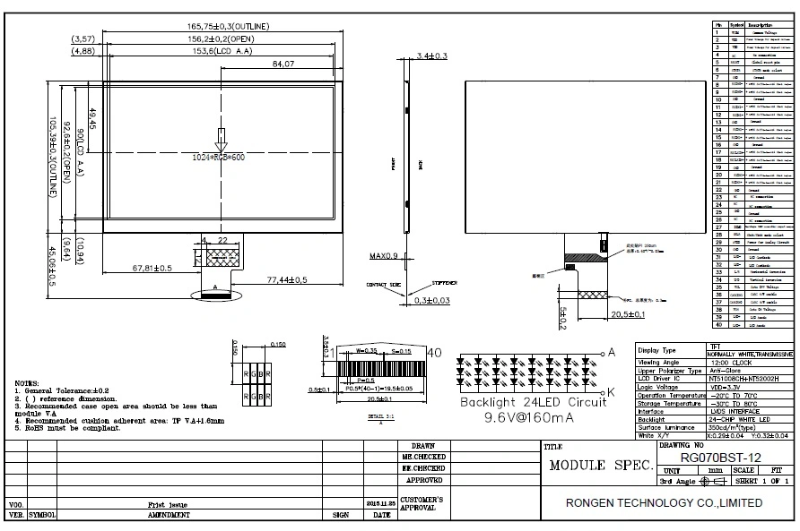 Rg070bst-12 Industrial 40 Pin 7 Inch 1024*600 TFT LCD Screen