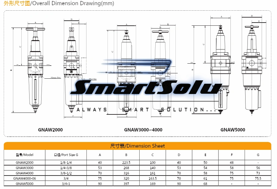 Gnaw Series (High Pressure Series) Pneumatic Filter&Regulator