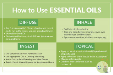 Pure Natural Good mood essential oil