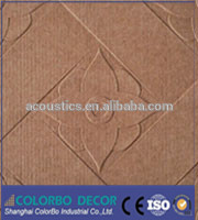 Grade B1 Soundproof PET Acoustic Board