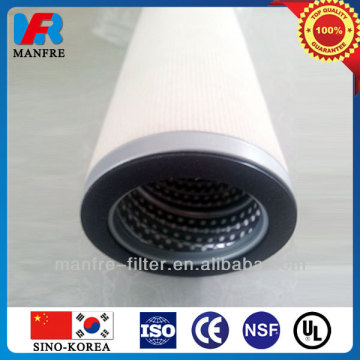 Gas Coalescer filter element