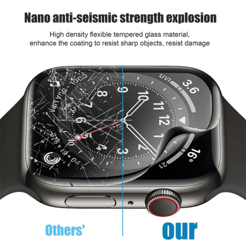 Nano-Optik Kolay Yükle Apple Watch S8 Ekran Koruyucu