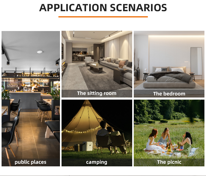 Application Scenarios