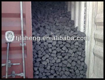 Formed Coke calorific value 7200 Kcal Min/kg