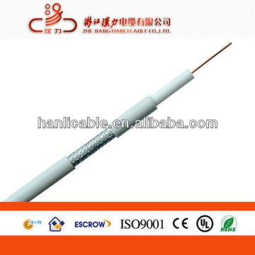 Coaxial cable / Communication Cable ( RG6 )