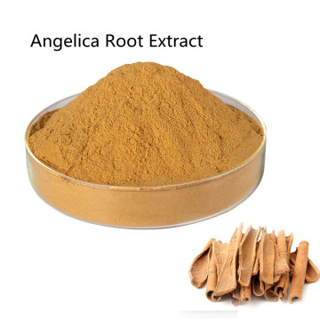 Pharmaceutical price Angelica Root Extract oral solution