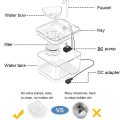 Hiasan Hiasan Multiple Pets Drinking Fountain