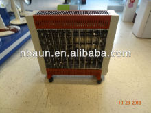 RNSBK-220F21 2200W quartz heater
