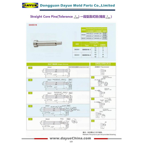 Bump Punches are Manufactured According to JIS Standard