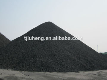 Coke Coal