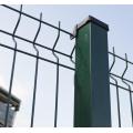 Welded wire fencing distribution of the world