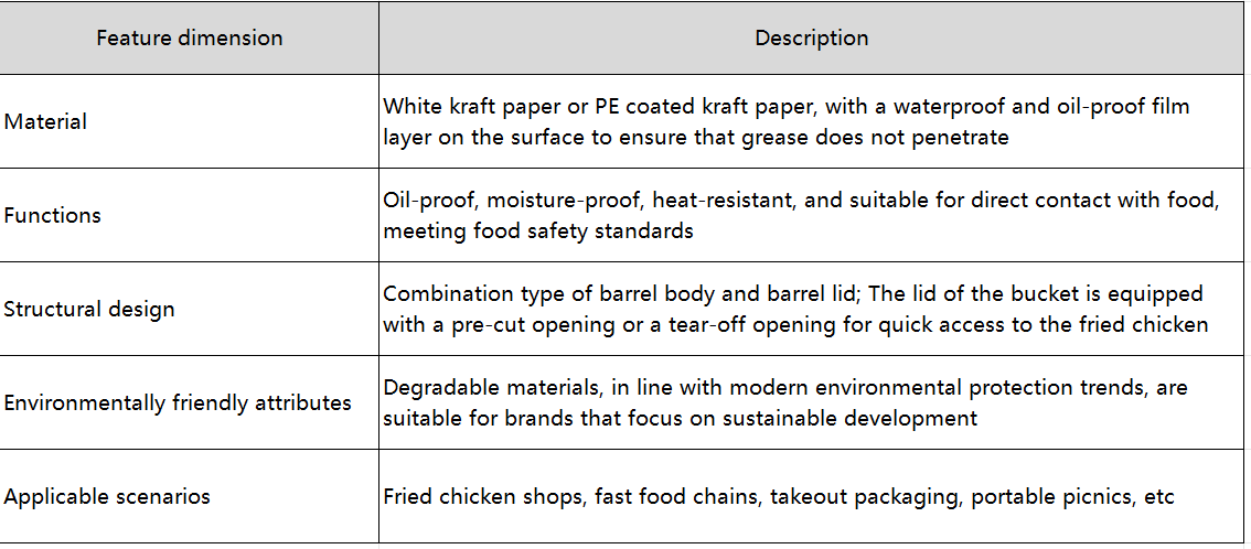 KFCチキンバケット kfc chicken bucket