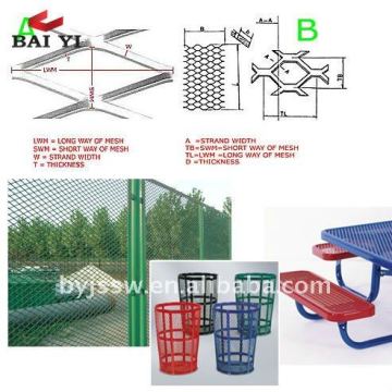 Powder Coated Decorative Expanded Metal Mesh