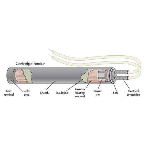 Electric Cartridge Heater for 3D Printer Heating