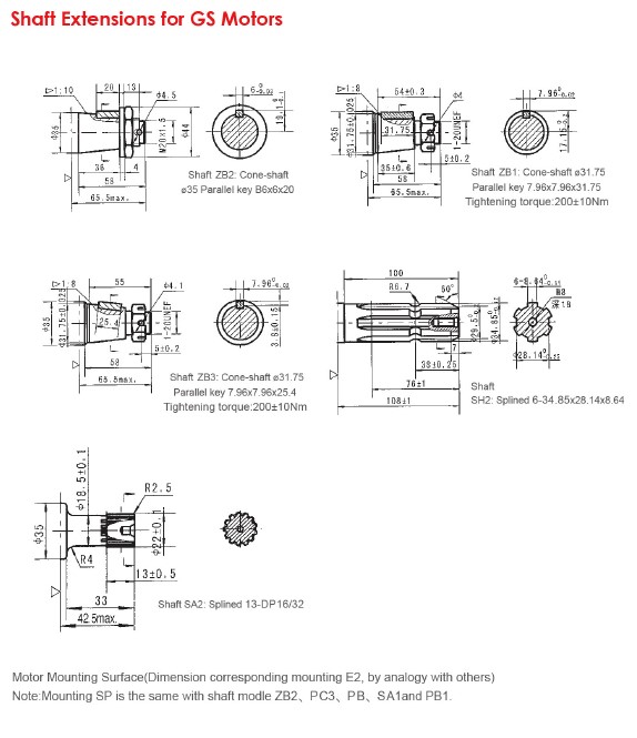 Shaft Extensions for Motors