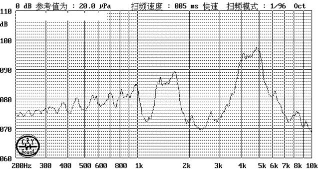 SMD Piezoelectric Transducer