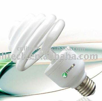 umbrella CFL