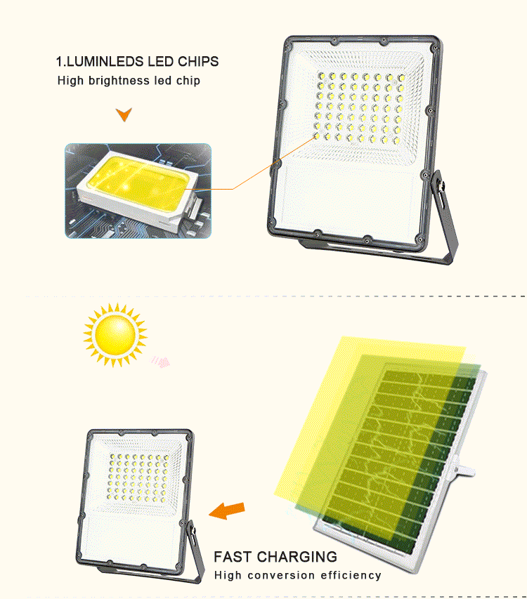 KCD China Manufacturer CE RoHS Powerful Solar Landscape Modern Led Garden Light 30W Remote Solar Flood Light