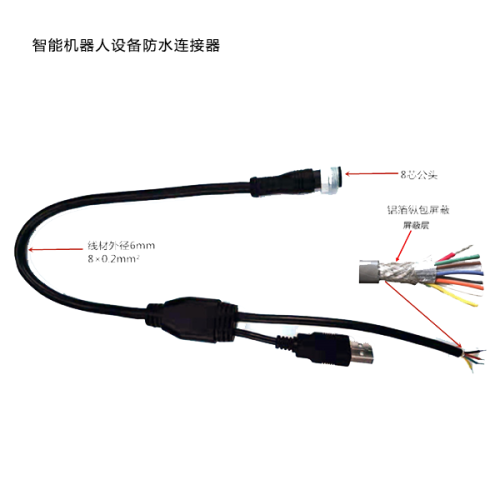 Waterproof connector of intelligent robot equipment