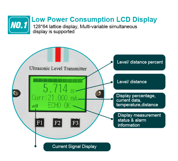 20m Range Available Detector Ultrasonic Range Level Transmitter Ultrasonic Level Meter