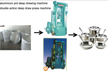 deep drawing press machine for aluminium cookware hot press machine
