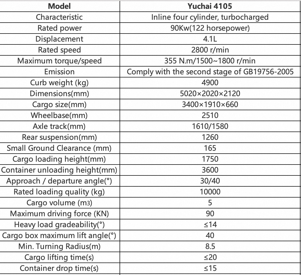 UQ-10 Подземный горнодобывающий грузовик UQ-10 Underground Mining Truck