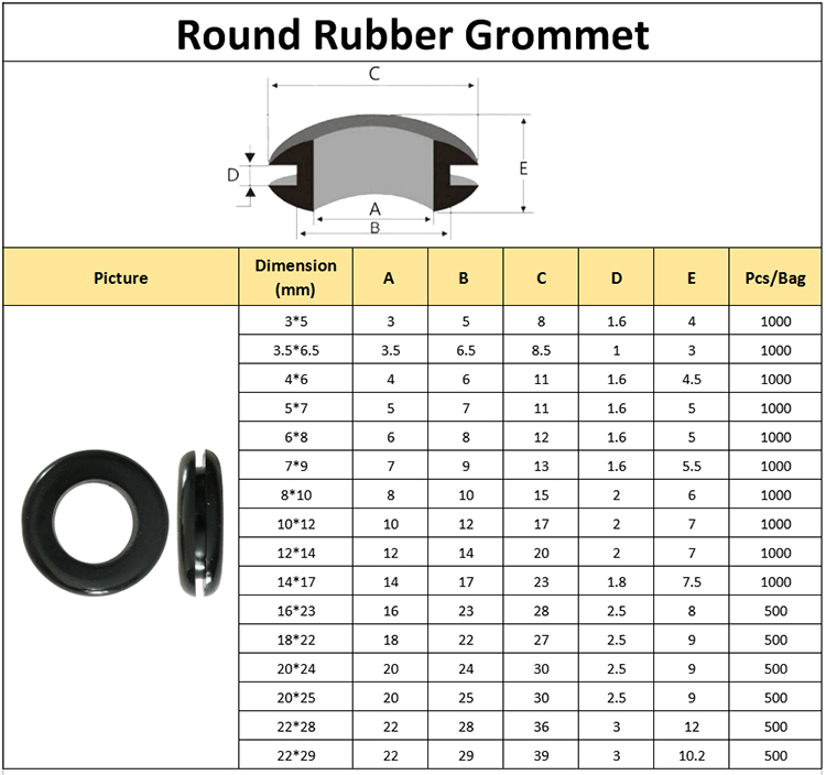 Custom weather Resistant Cable SBR NBR EPDM Rubber Grommet