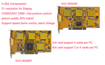 10-Bit ADC Decode Chipset: 4CH/8CH Video &amp; Audio H.264 DVR Card
