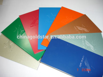 Aluminum Decorative Panels