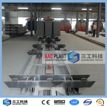 AAC Supplier Sand AAC Factory