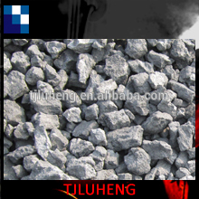 Low Ash Metallurgical Coke