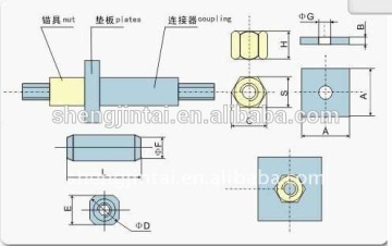 rebar splicing coupler /rebar mechanical coupler/rebar coupler Price