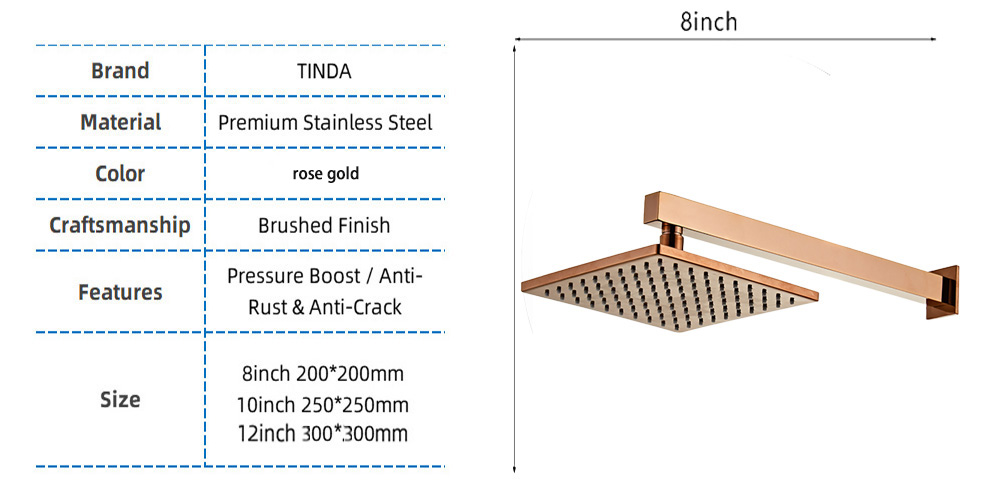 デフォルト名 default name