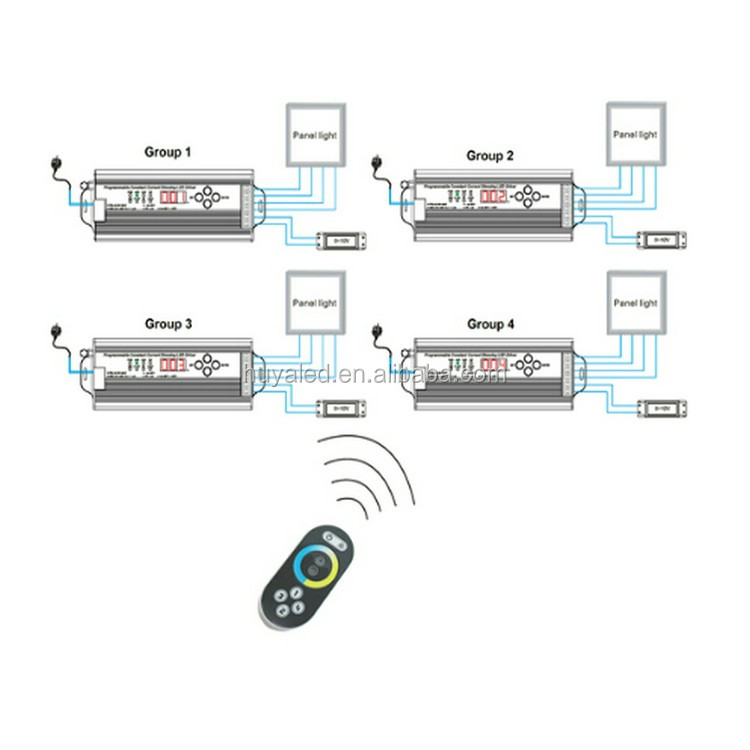 Excellent manufacturer selling sexi movis.serial port led display controller led lighting controller gb led controller wifi