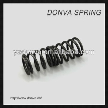 Automobile Brake Spring