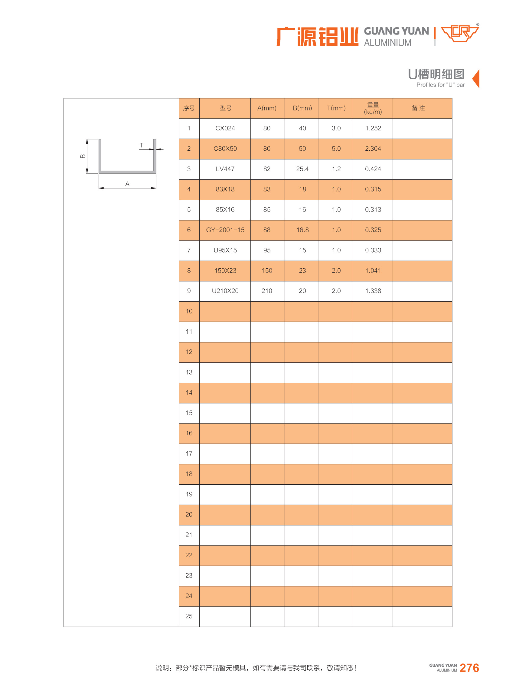 guangyuan aluminum co., ltd Aluminum U Channel Aluminum U Profiles Aluminum Extrusion U Channel