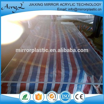 Cast acrylic plastic sheet