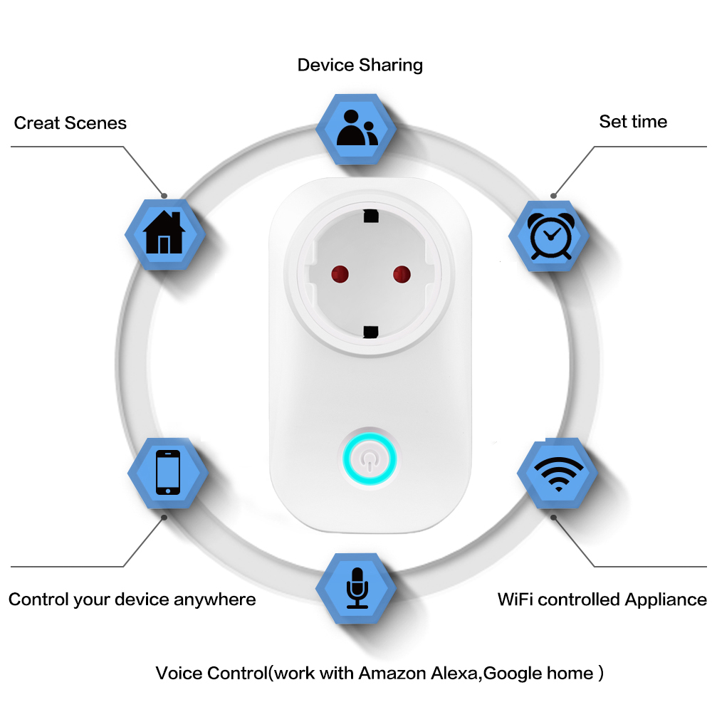 Wireless Echo Timer Google Amazon Alexa Outlet Europe EU WiFi Socket Smart Plug