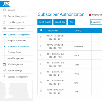 PREVAIL Digital Media Master (DMM) Software