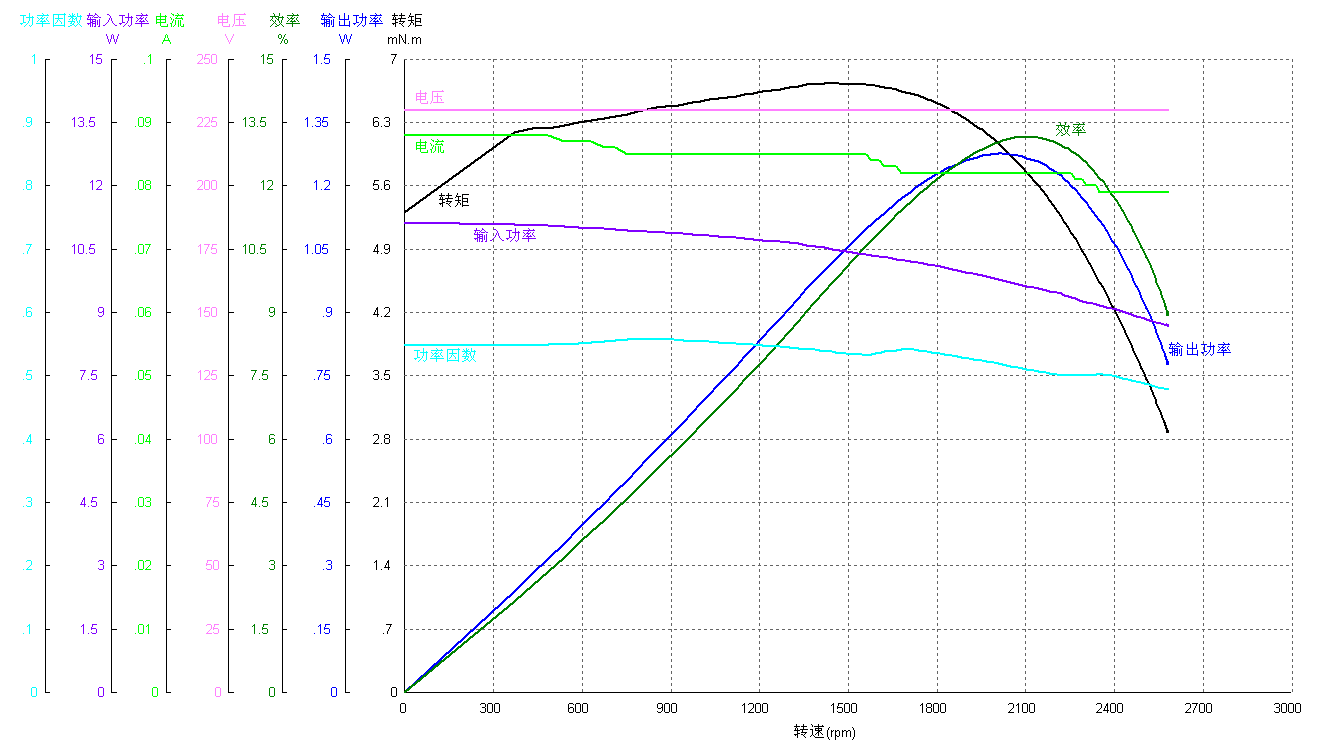 TL48 Series2.png