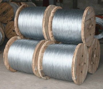 AAAC Conductor China Leading Manufacturer All Aluminum Alloy Conductor