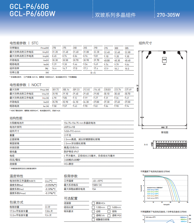 GCL-P660GW-1