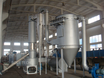 Carbon nanotubes flash drying machine for battery materials