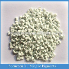 PP Masterbatch,Professional Custom Masterbatch,Color Masterbatch,polyethylene masterbatch