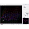 9d量子分析オーラチャクラ検出器