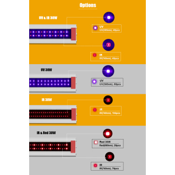 Aglex Détachable 30W UV IR Grow Light Bar